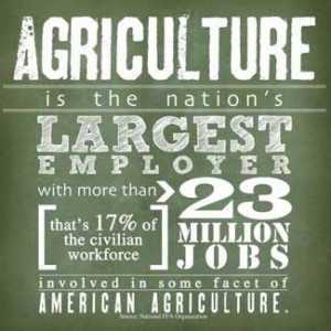 Poster: Agriculture is the nation's largest employer with more than 23 million jobs involved in some facet of American agriculture