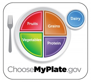 ChooseMyPlate.gov logo