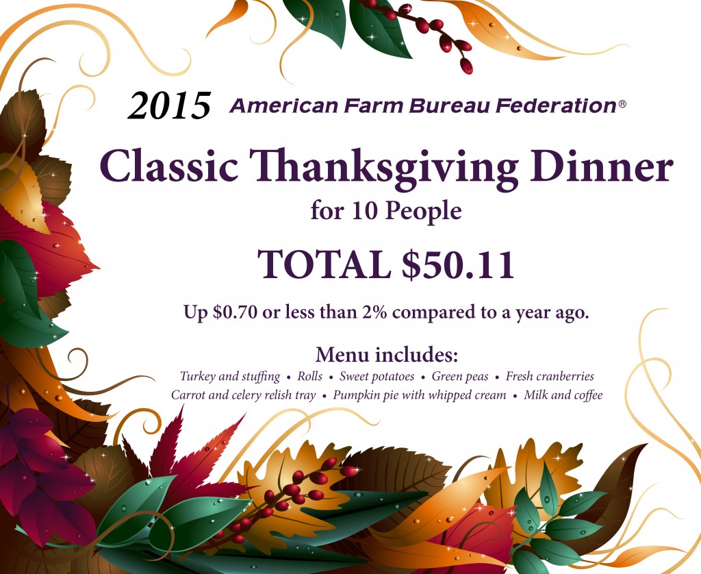 Thanksgiving Marketbasket flyer