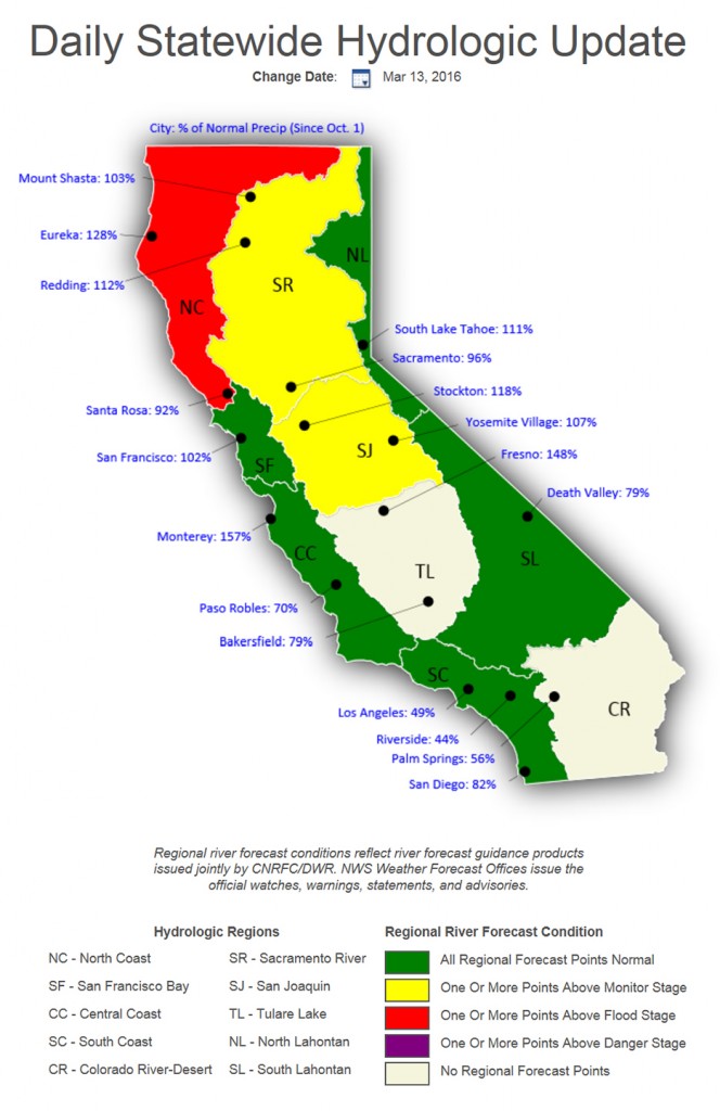 DailyStatewideHydroUpdate3-13