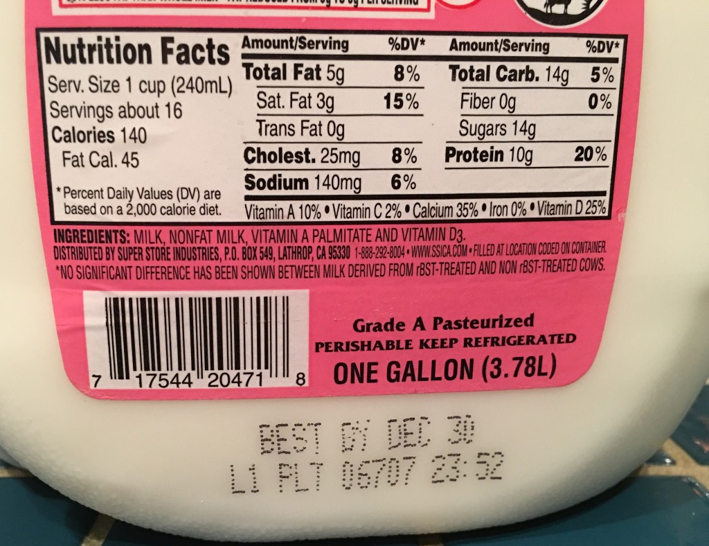 the-facts-about-food-product-dating-from-the-usda-cdfa-s-planting