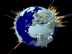 A 3D graph of population spikes